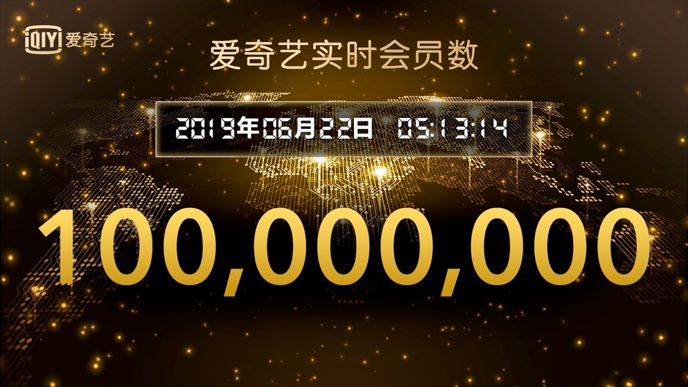 爱奇艺会员规模突破1亿 中国视频付费市场持续高速发展